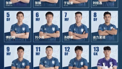 开云官网-大连可为名单公布   张翀领衔